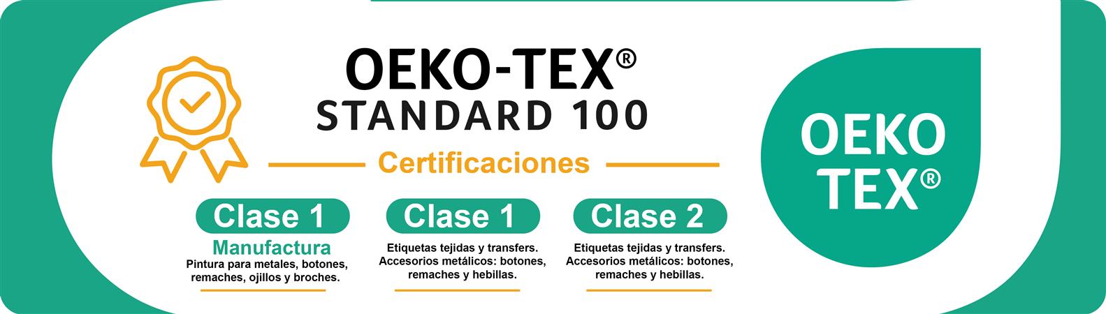 Los mejores insumos para la industria textil, calzado y mueblera en México